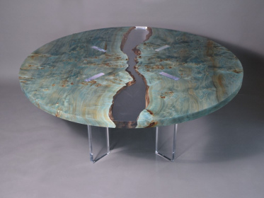 Uranus Table